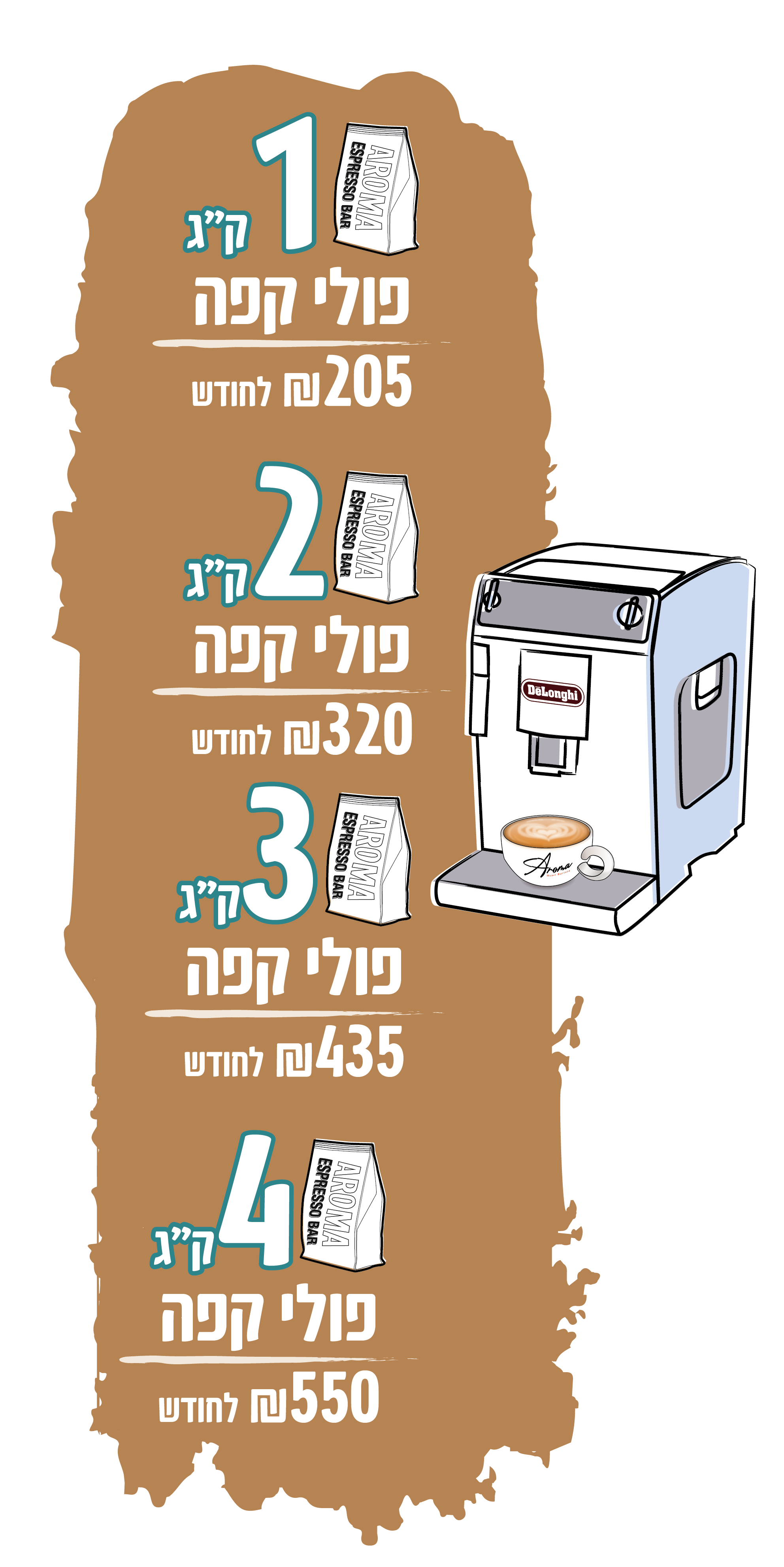 דלונגי מסלול - קילוגרם פולי קפה 205 שקלים לחודש